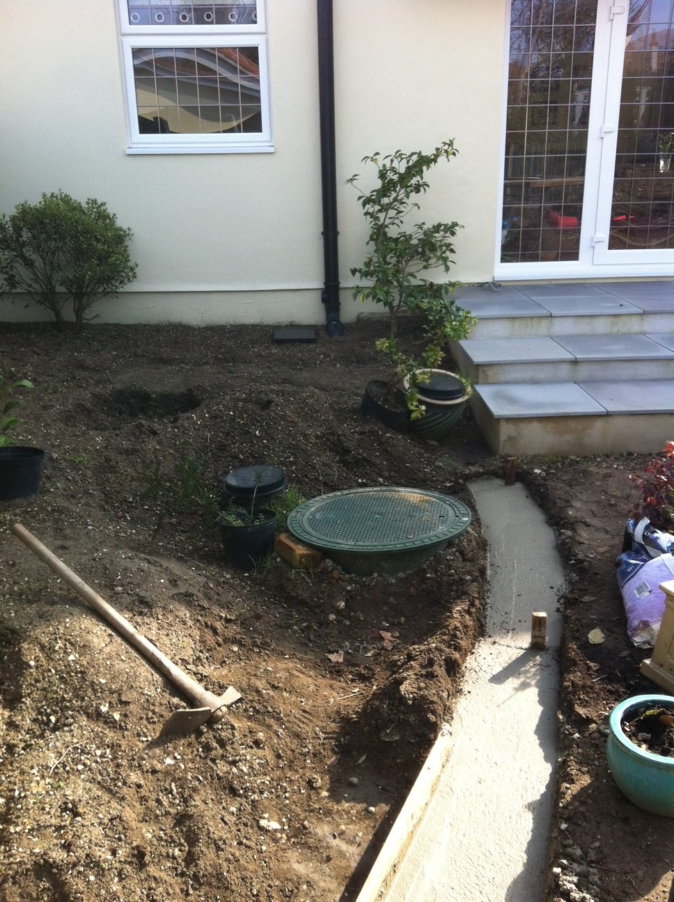 Rain Water Harvesting